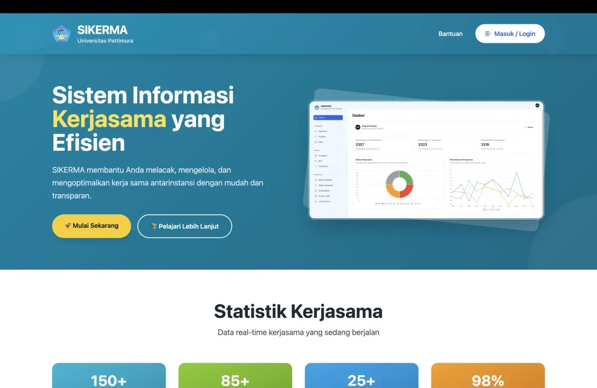 SIKERMA UNPATTI cooperation information system interface